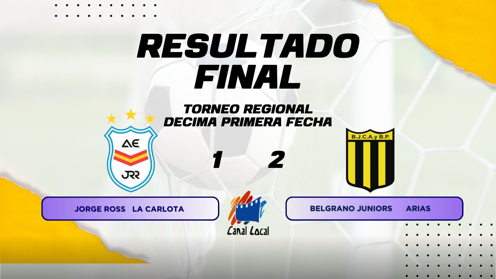 FUTBOL FECHA 12 ROSS RECIBIÓ A BELGRANO JUNIORS